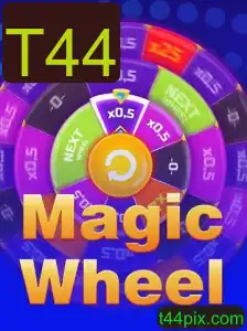 MagicWheel: Uma Aventura Inovadora no Mundo dos Jogos de Tabuleiro